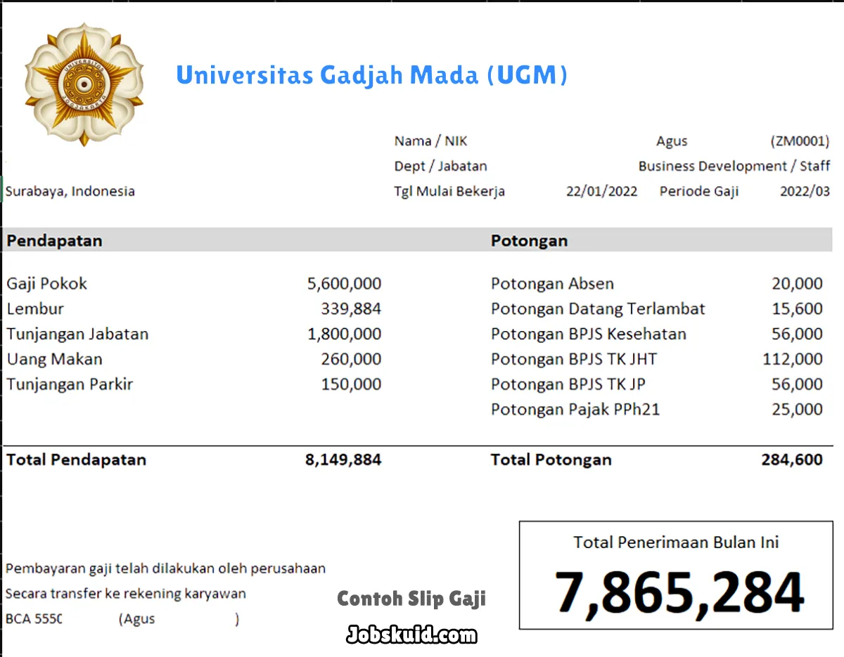 Slip Gaji Universitas Gadjah Mada (UGM)